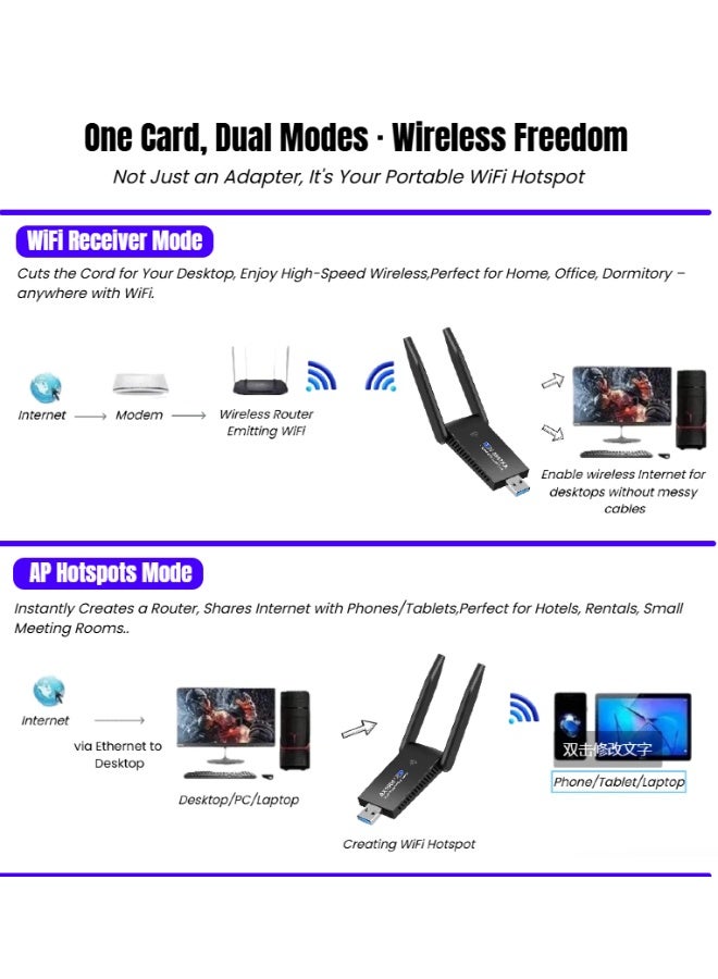  أورا سيليكت محول USB WiFi 6 بسرعة 1800 ميجابت في الثانية، شريحة Realtek RTL8832BU لثبات فائق، بطاقة شبكة لاسلكية مزدوجة النطاق 2.4/5 جيجاهرتز AX1800 مع هوائيين، USB 3.0 للتوصيل والتشغيل لنظامي التشغيل Windows 11/10 و - Image 3